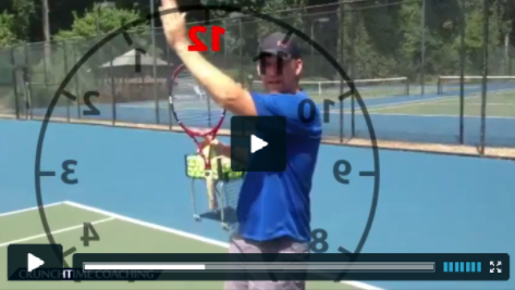 serve a to z pic