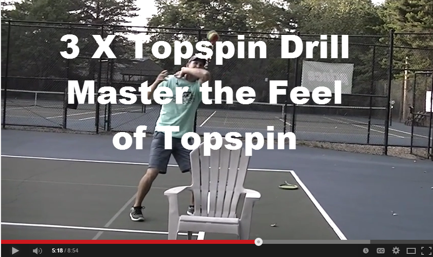 3X topspin
