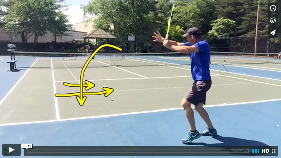Solo Shots Do it Yourself Practice — Crunchtime Coaching Presents