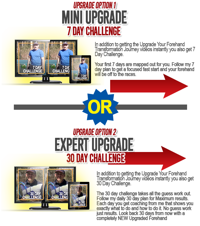 upgrade your forehand final options