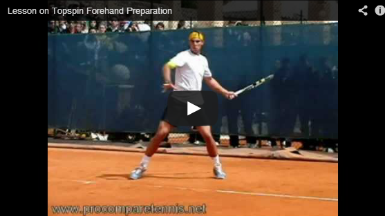 Lesson on Topspin Forehand Preparation