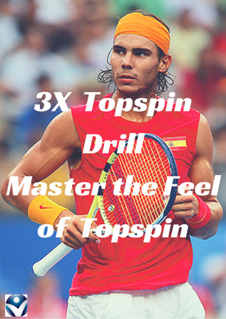 3x Topspin Forehand drill