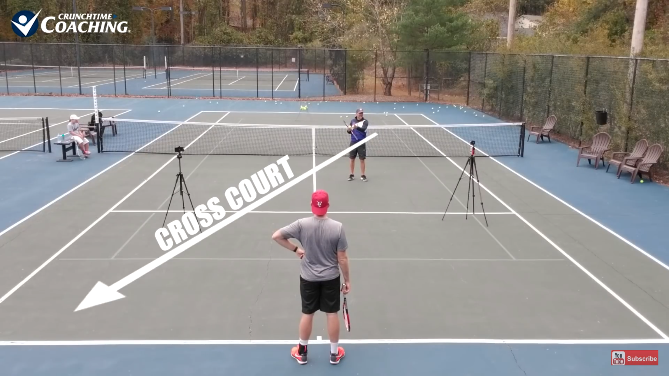 The Approach Shot: Cross Court or Down The Line?